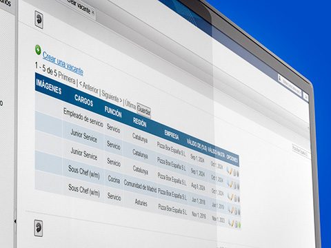 Gestión de vacantes Resumen de las horas registradas en el OktoPOS Manager.