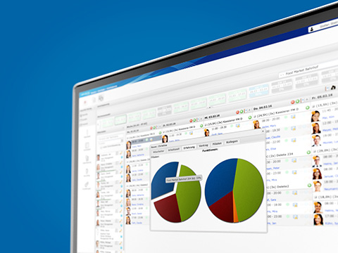 Erfahrung eines Mitarbeiters Kuchendiagramm der Mitarbeiter Erfahrung