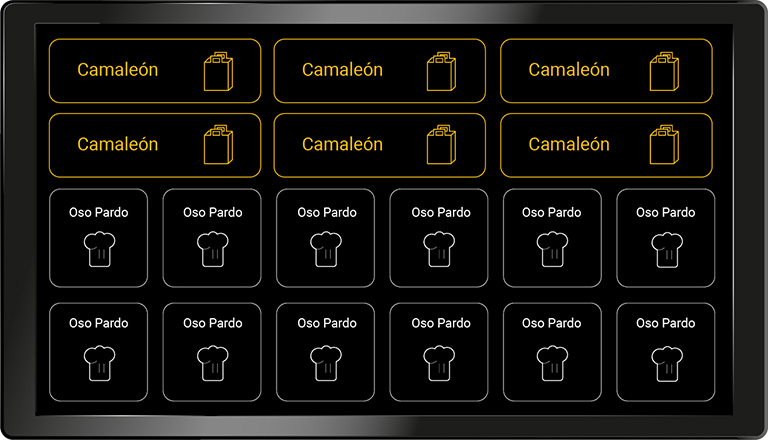Visualización de la lista de espera digital
